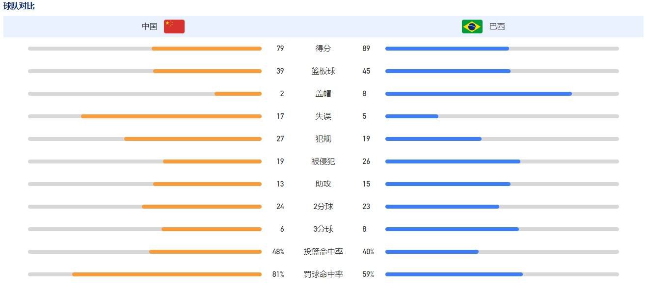 我们将在欧冠淘汰赛中面对国米，他们是一个很难对付的对手，和我们实力相近。